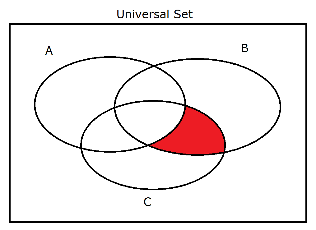A' intersect B intersect C
